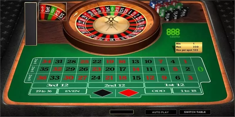 Quy trình chơi Roulette ra sao?