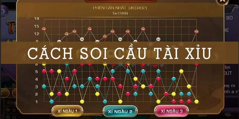 Kinh nghiệm chơi tài xỉu giúp chơi nhanh thắng nhanh
